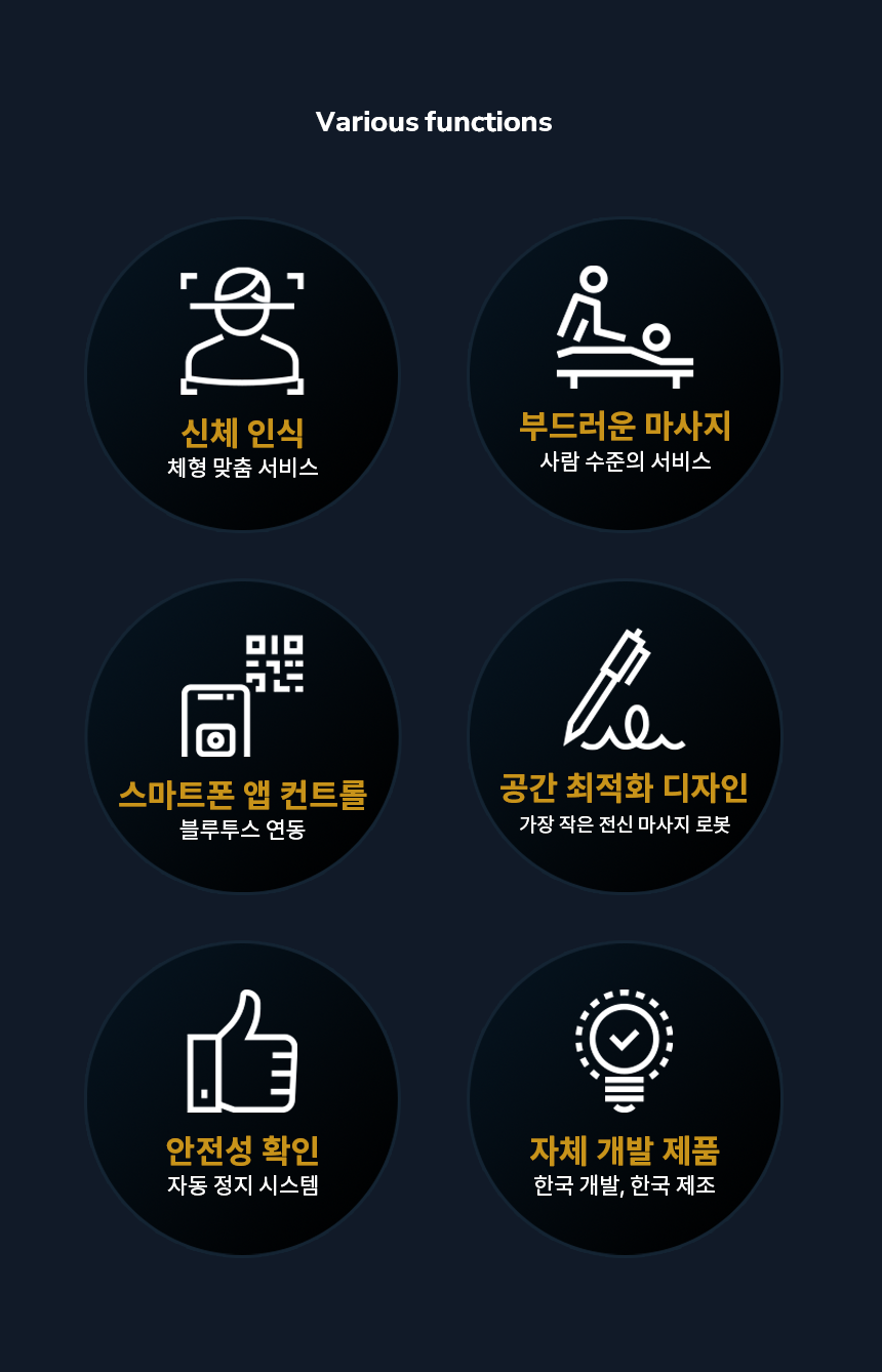 [렌탈] 마사지로봇 GRAVITY& 